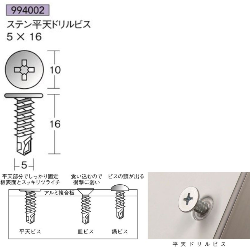 ステン 平天ドリルビス 5×16 10個アイメタル994002【代引不可】[法人/業者あてのみ]