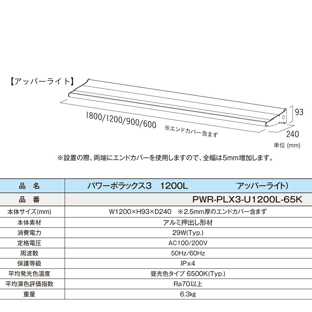 �ѥ�ݥ�å���3 1200L���åѡ��饤�������PWR-PLX3-U1200L-65K���¥����������������