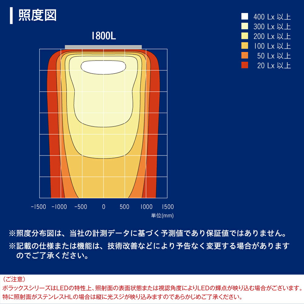 パワーポラックス3 1800Lダウンライト昼光色PWR-PLX3-D1800L-65K三和サインワークス株式会社