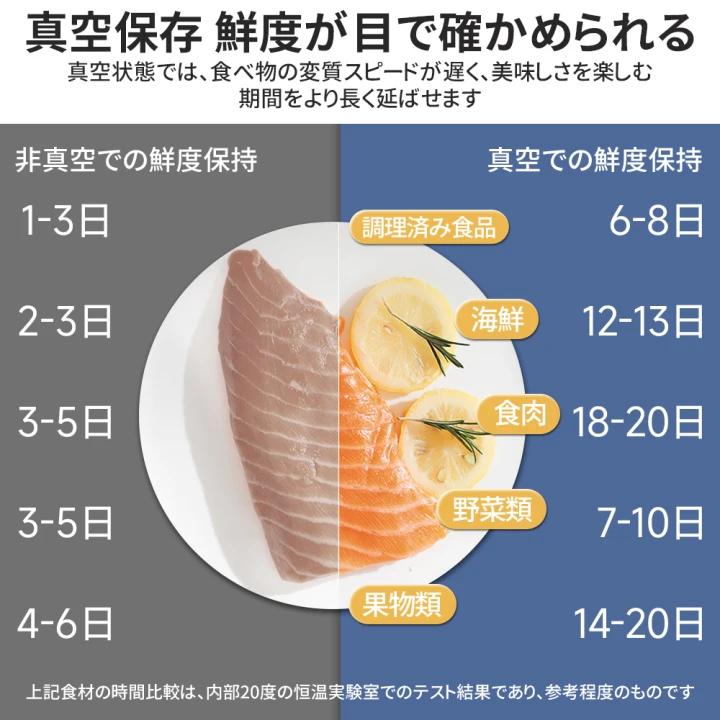 P10�ܡ������ѥå��� ���������顼 �����顼 �����б� ¿��ǽ ����ʪ ����ʪ ��ưæ�� ��� ������Τ� ���������� ����˥�������ǽ ��� �ޥ���ѥå�������� ����Ĺ���� ����ñ ����ѥ��� �����б� ������ ������10���դ�