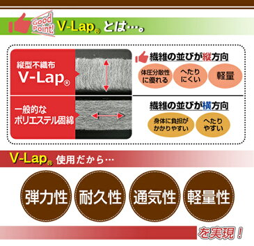 ＼ページ限定・マジッククロス付／　テイジン V-LAP リバーシブル敷きパッド オーバーレイ シングル 【送料無料・正規品】 TEIJIN VLAP 敷きパッド 帝人 Vラップ 敷きパッド リバーシブルマット 敷きパット 敷きマット オーバーレイパッド