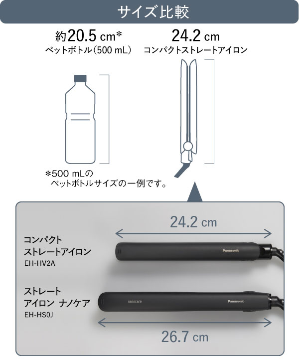 ＼ページ限定・マジッククロス付／　【送料無料】ナソニック コンパクトストレート...