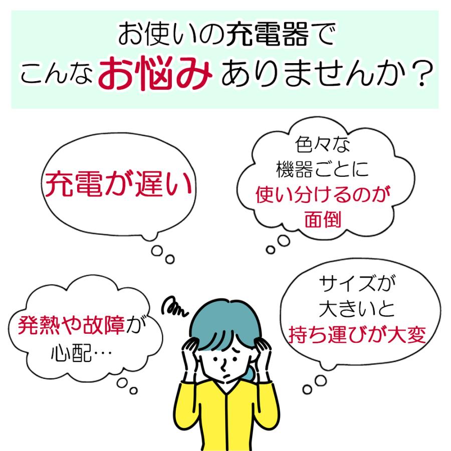 65W��®���Ŵ�+Type-C�����֥륻�å� (nb)Power ���̥ӡ��ѥ MAX65C2A-mini ����65W 3�ݡ��� USB Type-C ������C PD/QC�б� GaN