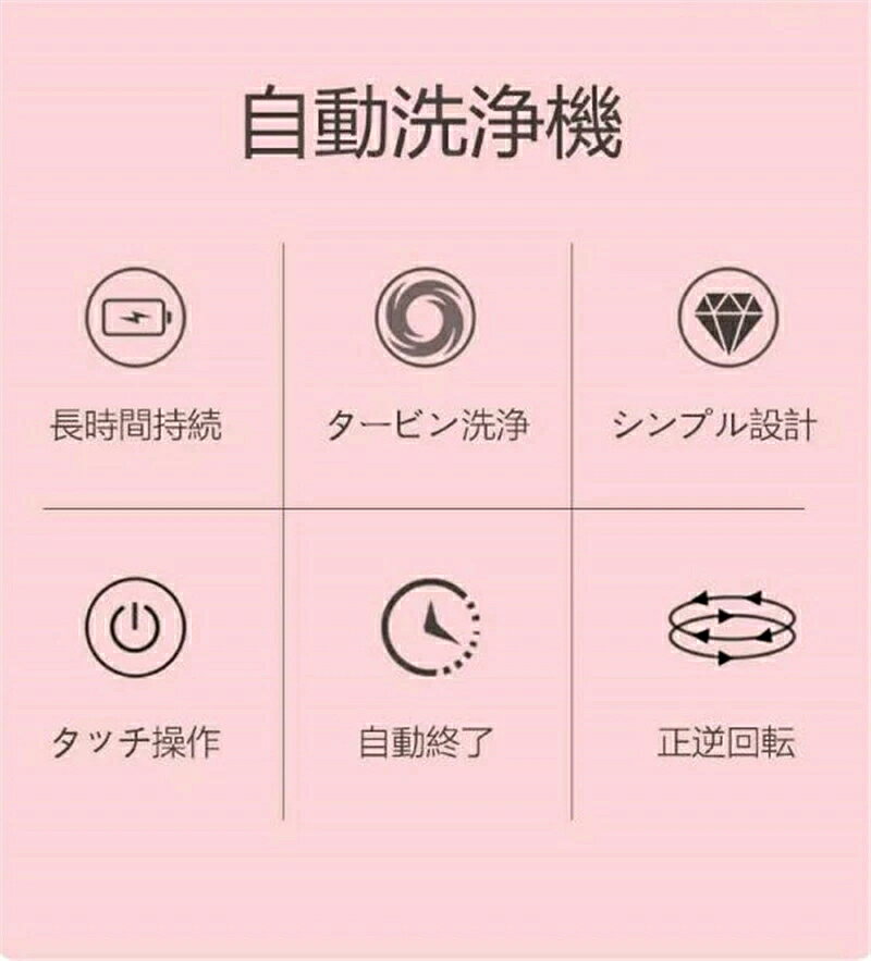 【最大5倍＋100円OFF】コンタクト 洗浄機 回転式洗濯 全方位の洗浄 振動 電動 レンズ 超音波 小型 USB急速充電 低騒音 低振動設計 しっかりきれいに 小型 コンタクト洗浄器 コンタクトレンズ洗浄機 コンタクト ケース numan-10000108 スパダリ楽天市場店 サンプル画像3