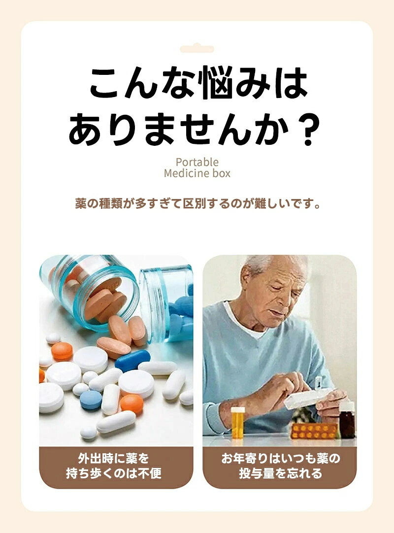 【限定sale】薬ケース ピルケース 1週間 大きめ 1日4回 1日3回 朝昼晩 薬 箱 高齢者 防湿 携帯用 サプリメントケース 小型 仕切り 薬入れ 携帯用 くすり整理 薬保存 飲み忘れ防止 密閉 防湿 防水 軽量 軽量 持ち運び 旅行 通勤 numan-10017832 スパダリ楽天市場店 サンプル画像3