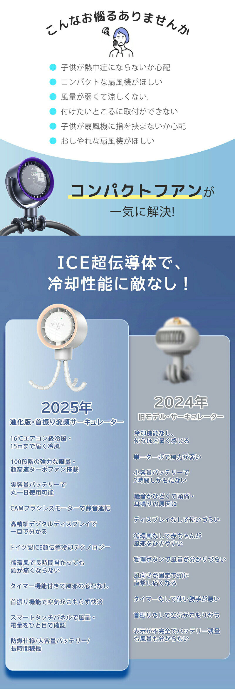 【100段階風量 x 左右振り】扇風機 サーキュレーター ベビーカー扇風機 卓上扇風機...