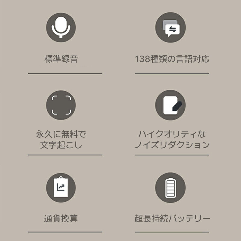 【SS限定10%OFF】ボイスレコーダー 自動...の紹介画像2