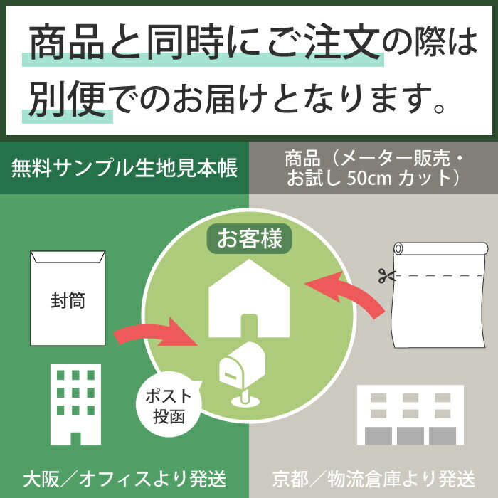 無料サンプル！全色掲載の「生地見本帳」花ぐるま柄 オックス プリント 幅広 150cm コットン100% ダブル巾 北欧 日本製 布 綿 生地 布地 カット販売 切売 インテリア クッション カーテン ファブリックパネル カバー 手芸 手作り number5collection n5c アルテモンド 3