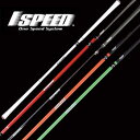 elitegripスピードスイングマジック　1SPEED　[ワンスピード 　メンズ トレーニング器具　エリートグリップ　ゴルフ] その1