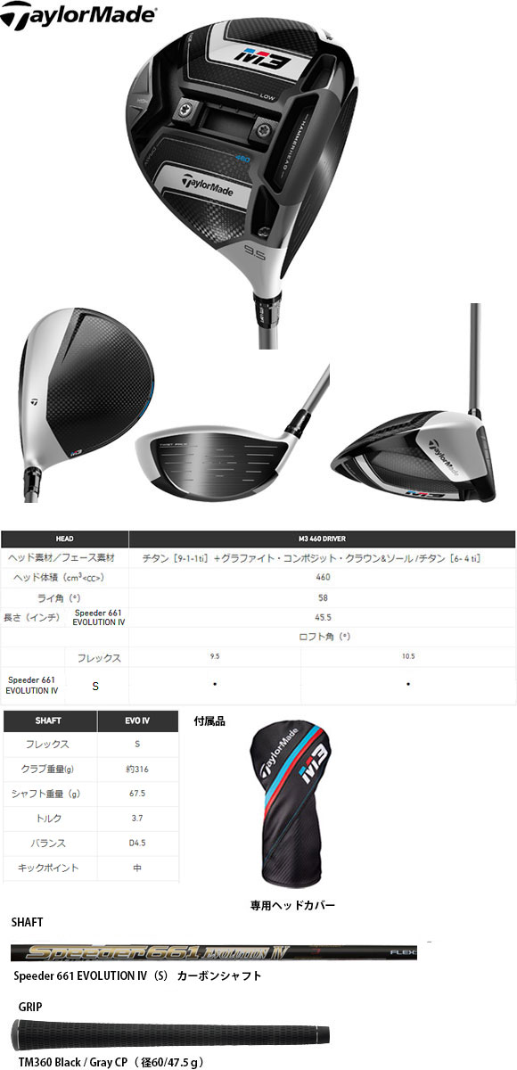 テーラーメイド 2018M3 460 ドライバー 日本仕様 Speeder 661 EVOLUTION IV（S） カーボンシャフト［Taylormade DRIVER ゴルフ　エムスリー　］