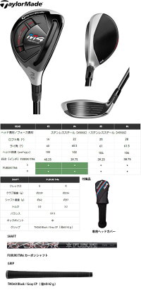 テーラーメイド2018M4レスキュー日本仕様FUBUKITM6カーボンシャフト