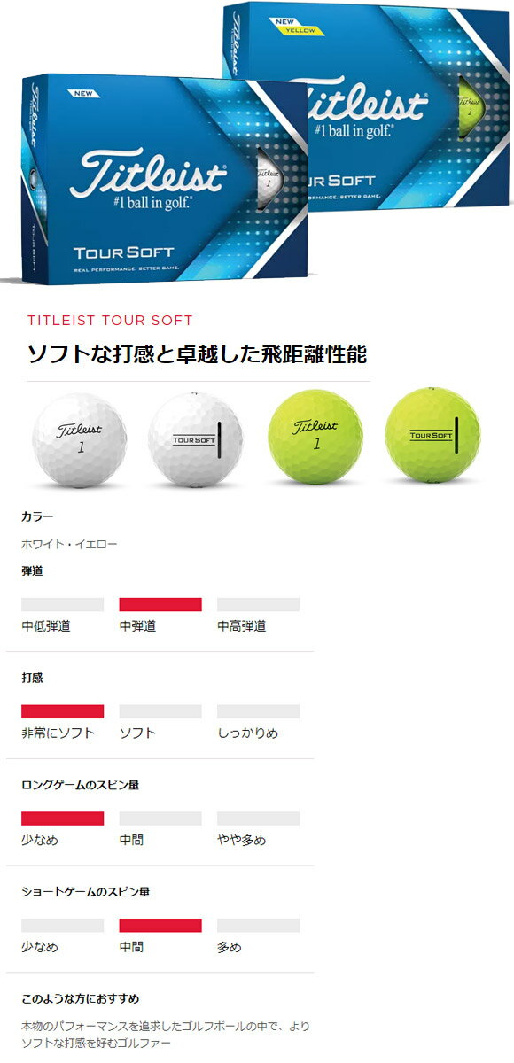 タイトリスト 2022 TOUR SOFT　ゴルフボール　ホワイト / イエロー 1ダース　日本仕様　[Titleist 22 ツアーソフト　GOLF Ball]【あす楽対応】