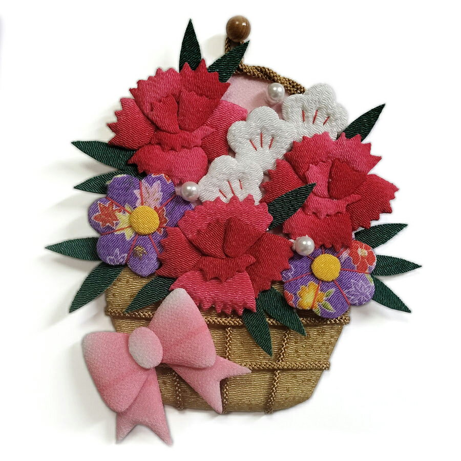 �������å� �����͡������β���(������)