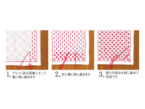 刺し子キット・一目刺しのポケットティッシュケース（リーフ）