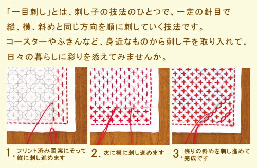 刺し子キット・一目刺しのがまぐちポーチ（生成）