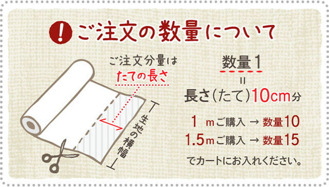 無地ダブルガーゼ(黒) 10cm単位 切り売り【RCP】