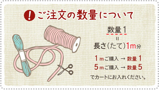 江戸打ちひも・細(茶色) 1m単位 切り売り