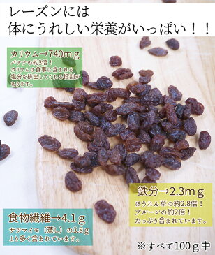 【送料無料】オイル不使用！無添加 カリフォルニアレーズン≪1kg≫ ゆうパケット アメリカ産 ドライフルーツ レーズン お菓子作り 製菓材料 パン作り