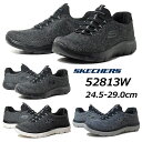 【P5倍!マラソン期間中】スケッチャーズ SKECHERS 52813W サミッツ フォートン スニーカー メンズ 靴