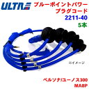 永井電子 ULTRA ブルーポイント パワープラグ 5本 ペルソナ/ユーノス300 MA8P 2211-40