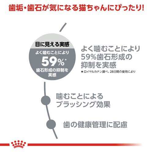 ロイヤルカナン フィーライン ケア ニュートリション デンタルケア(1.5kg×6セット)...