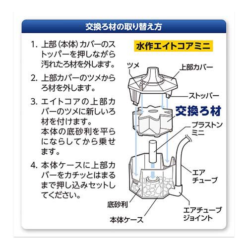 水作 エイトコア ミニ 交換ろ材 EC-02(3個入×9セット)【水作エイト】