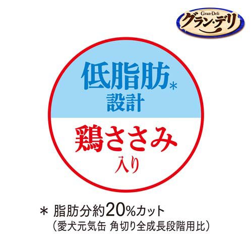グラン・デリ100%国産鶏肉パウチ ほぐし成犬...の紹介画像3