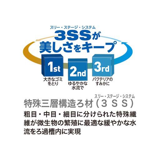 水作 エイトコア L 交換ろ材 EC-31(12セット)【水作エイト】