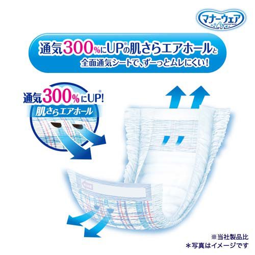 �ޥʡ������� Ĺ���ֲ�Ŭ����� �ˤλ��� SS ����(42������4���å�)�ڥޥʡ���������