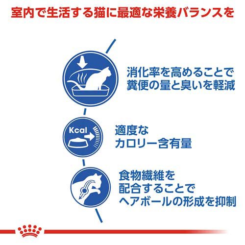 ロイヤルカナン フィーライン ヘルス ニュートリション インドア(400g*12コセット)【d_rc】【d_rc15point】【dalc_royalcanin】【2003_rcmail】【ロイヤルカナン(ROYAL CANIN)】[キャットフード] 商品画像3
