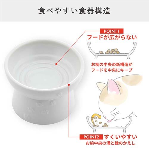 ǭ�� �ϥåԡ������˥� ǭ�� ���եա��ɥܥ��� ������ �ۥ磻��(30���å�)��ǭ����