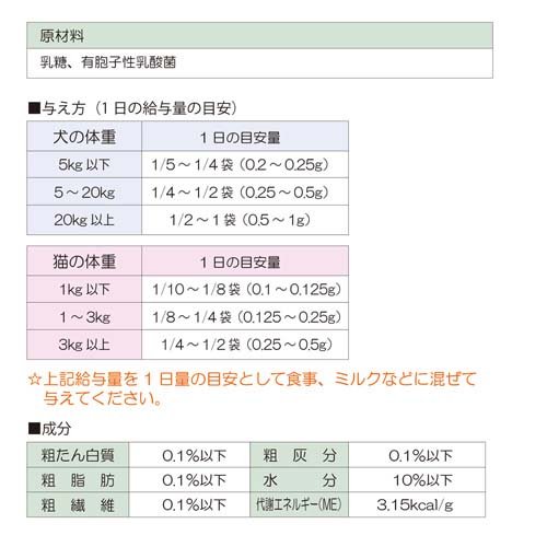 ザ・乳酸菌 犬猫(1g*10包入) nyanzaq-10022082 楽天24 ペット館 サンプル画像2
