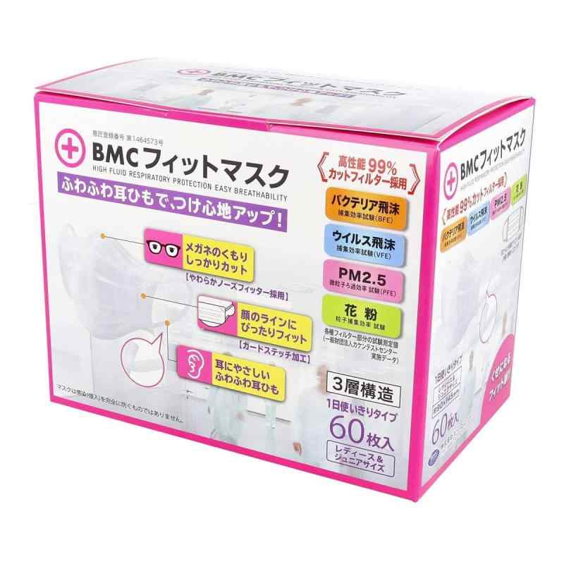 楽天ホワイトサンタBMC フィットマスク レディース&ジュニアサイズ 白色 60枚入