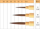 教材用面相筆としてタヌキ、馬毛を混毛して味付けされた、まとまりのある面相筆です。線引き用、細かなヌリ込みに適しています。●馬毛、タヌキ毛小（軸幅3.8mm）1本のお値段になります。■こちらの商品はお取り寄せ商品の為、通常よりお届けにお時間をいただいております。※「3日〜5日」「一週間以内お届け」と表示された商品でも、メーカー・輸入元等で品切れ、仕様変更また廃番となっている場合がございますので予めご了承ください。■ご注文にお取り寄せ商品を含む場合は、全ての商品が揃い次第の発送となります。※表示の日数、または1週間以内でご用意が出来ない場合はメールにてご案内致します。お急ぎの方は納期をお気軽にお問い合せ下さい。
