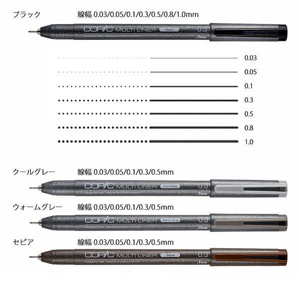 コピック マルチライナーブラック0.03〜1.0mm