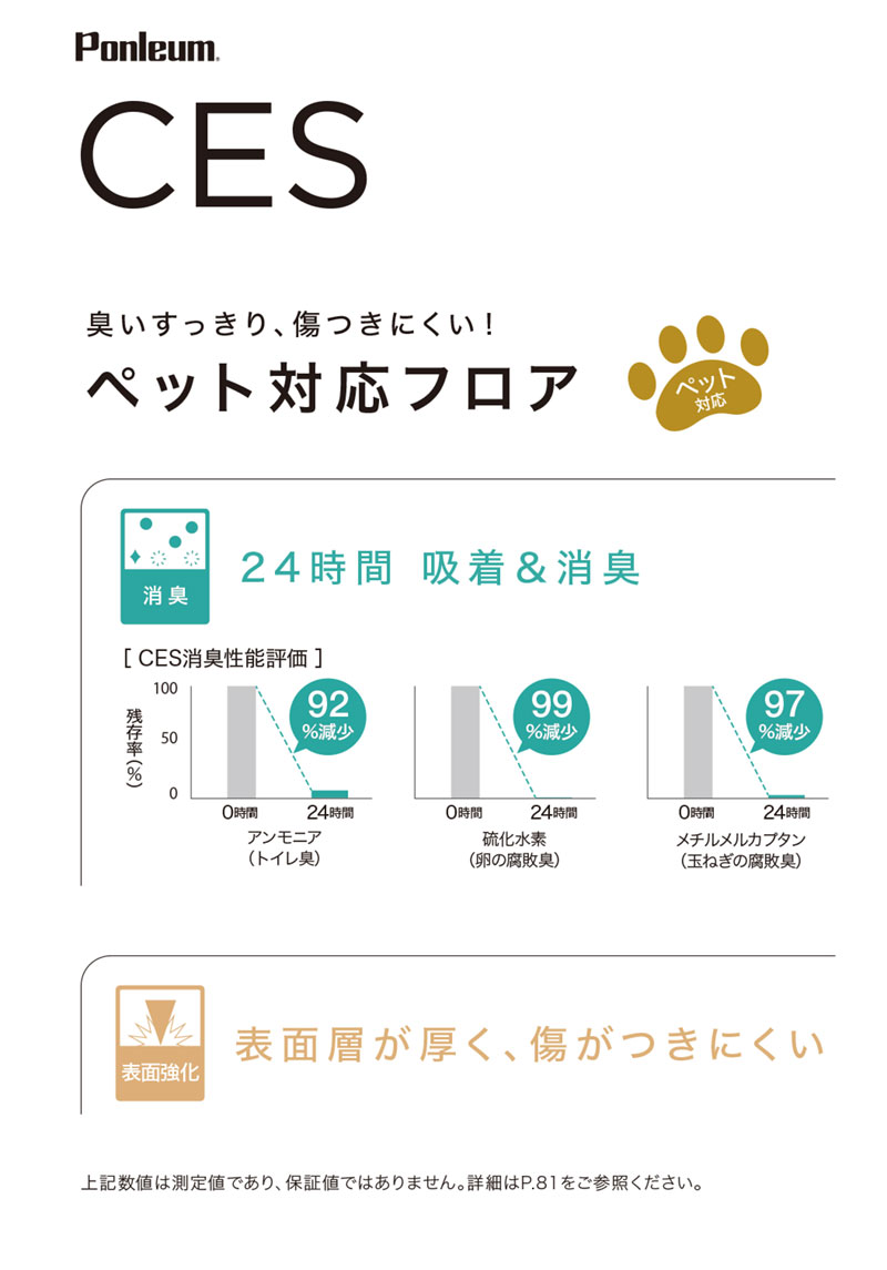 CES1303,CES1304�ڥ��󥳡��� �ݥ��塼��2024-2027�� ���å����ե��� �ڥå��б��ե��� �饹�ƥ��å��������ڼ�ư���Ѥ�����侦�ʡ�