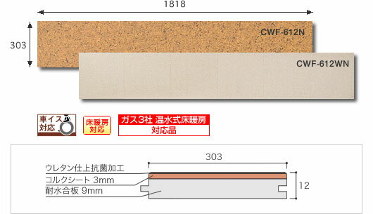 E^dグ RNEbfBtA[ CWF-612H(iCWF-612Nj , CWF-612WH(CWF-612WNj