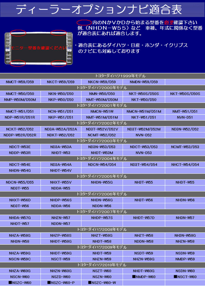 日本製 トヨタ・ダイハツ純正ナビ用 走行中でもテレビが視聴可能になるテレビキット NSZN-Y69DS NMZK-W69D2 N224 N217 N218 N219 N220 N221 N222 A180 他多数 走行中テレビDVD見れる テレビキット ウェイク タント ムーヴ ブーン トコット コペン キャスト 他