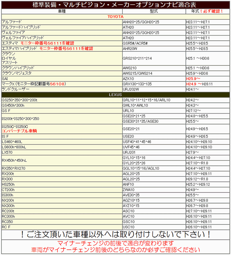 日本製 トヨタ レクサス 走行中でもテレビが視聴可能になるテレビキット アルファード ヴェルファイヤ エスティマ メーカーオプションナビ専用 56107 56111 クラウン 210系 マークX　マジェスタ　GWS214　AWS210 クラウンハイブリッド ランクル SAI 適合表要確認