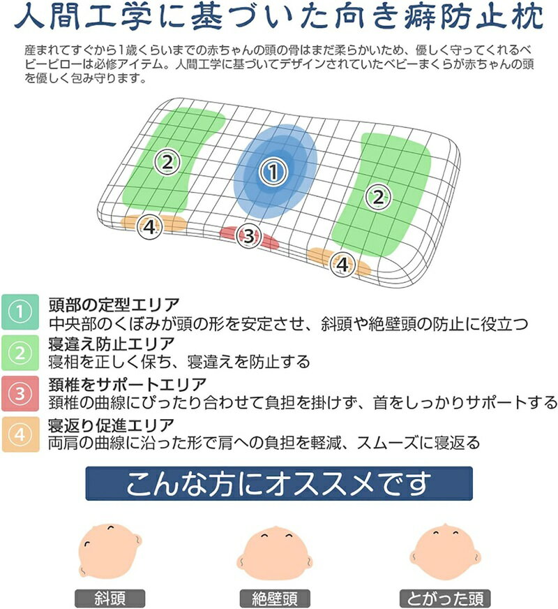 ベビーまくら 向き癖防止枕 絶壁頭 斜頭 変形 猫背 寝姿を矯 正 頭の形が良くなる 男女兼用 汗とり 快眠 低反発ピロー 綿100% 無添加 寝ハゲ対策 通気 子鹿柄