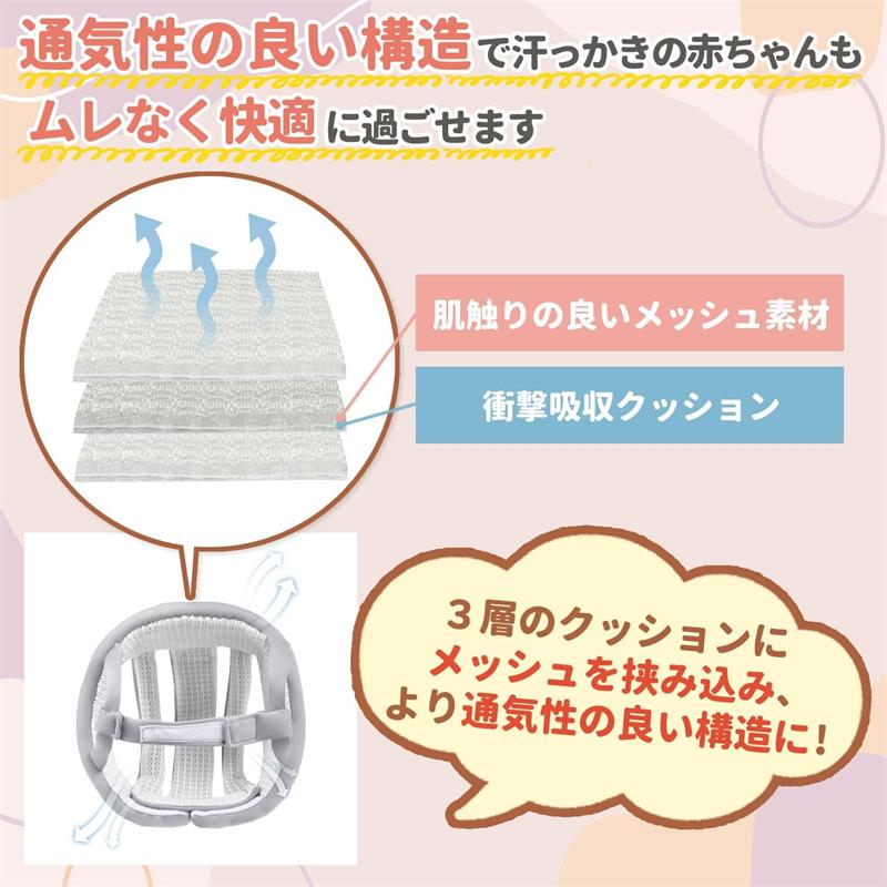 ベビー 赤ちゃん ヘルメット ヘッドガード 転倒防止クッション メッシュ通気性 あたま ベビーヘッドガード ごっつん防止 360度保護