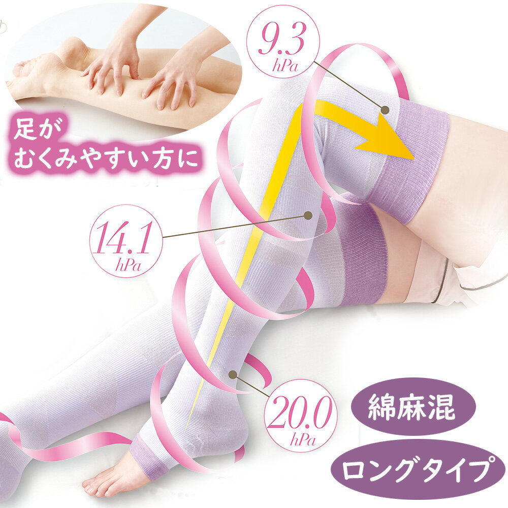 【今だけ10％OFF】 靴下 着圧ソックス サポーター ふくらはぎスリムシェイパー ロング 2枚組 着圧 トレンカ 膝上 ふくらはぎ 足首 太もも むくみ 夜用 就寝時 薄手 日本製 レディース 女性 足…