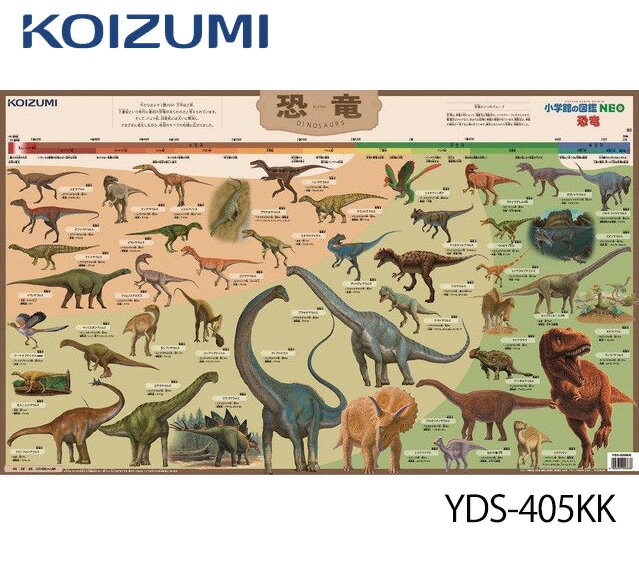 【A級品　アウトレット品】2025年　コイズミ　小学館の図鑑NEO　恐竜　裏面カブトムシ/クワガタムシ　デスクマット　YDS-405KKサイズ(W89×D50)!キズや汚れからデスクを守ります。※丸巻きでのお届け!　透明　シート　日本製　※送料無料(一部地域を除く)