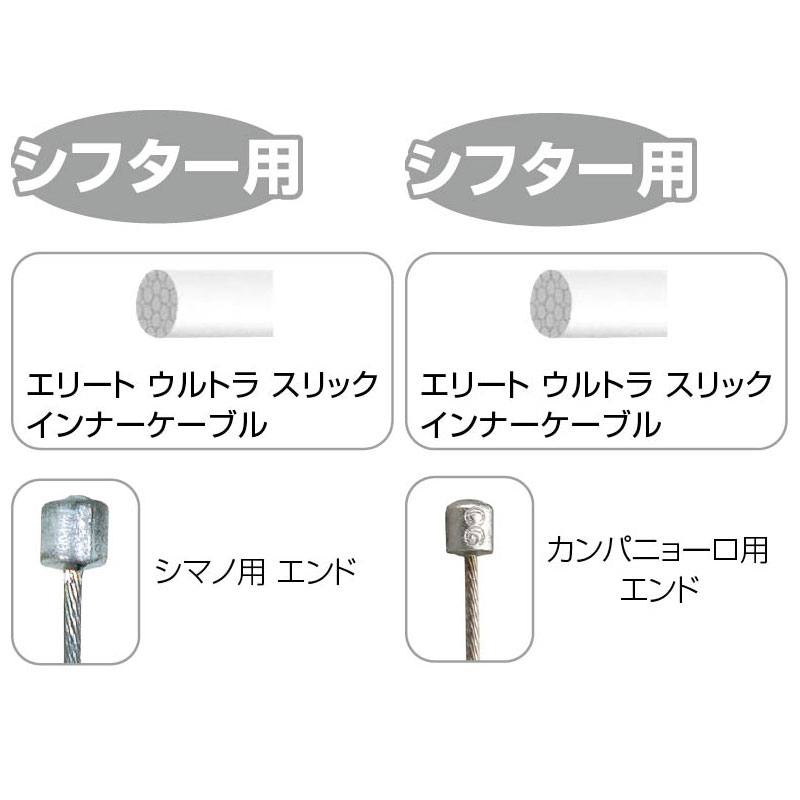 JAGWIRE ジャグワイヤー Elite Shift Inner エリート シフトインナーケーブル