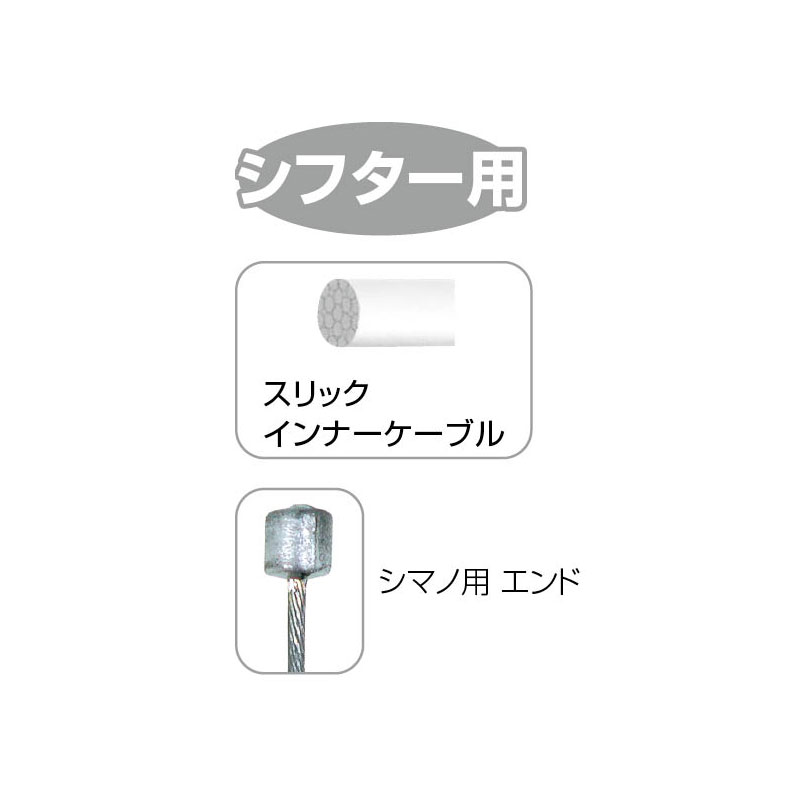 JAGWIRE ���㥰�磻�䡼 Shift Inner Workshop Box ���եȥ���ʡ� �������åץܥå���