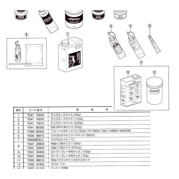 SHIMANO（シマノ） ローラーブレーキ用グリス（100g）