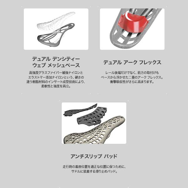 TIOGA タイオガ スパイダー ストレイタム チタン レール サドル