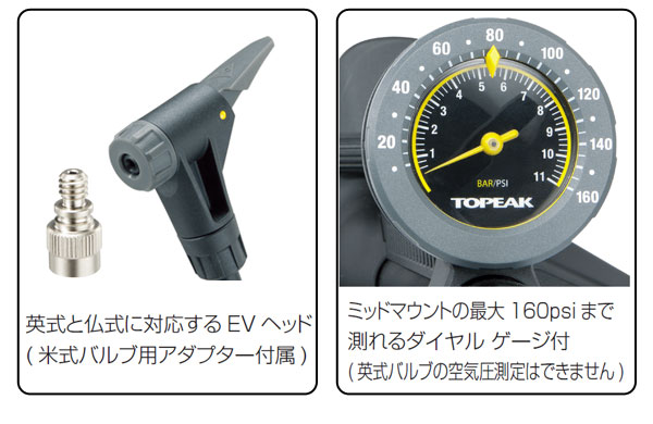 TOPEAK (トピーク) フロアポンプ ジョ...の紹介画像2