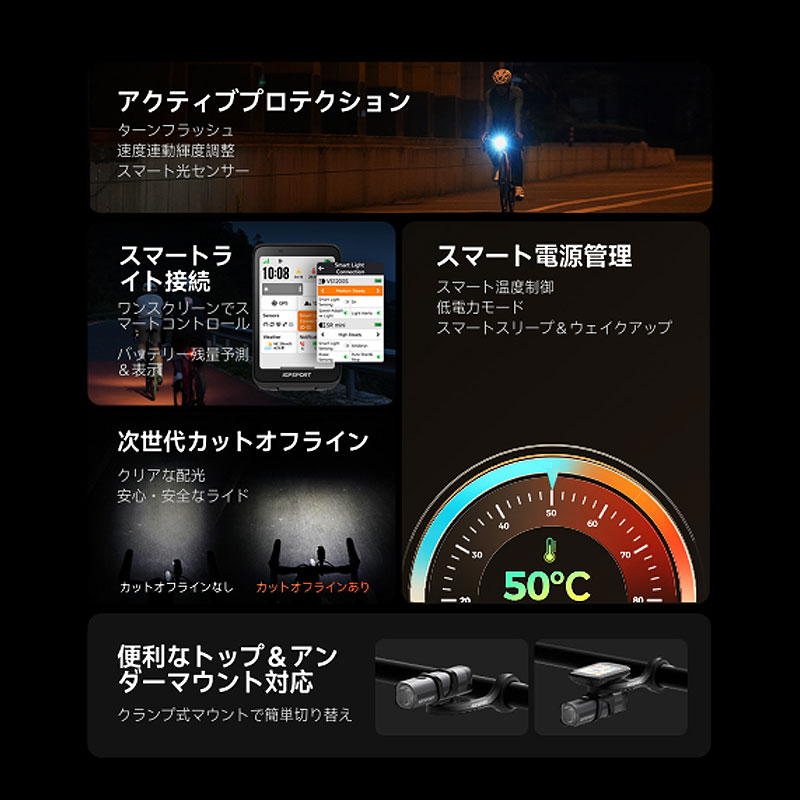 iGPSPORT フロントライト VS1200S 2