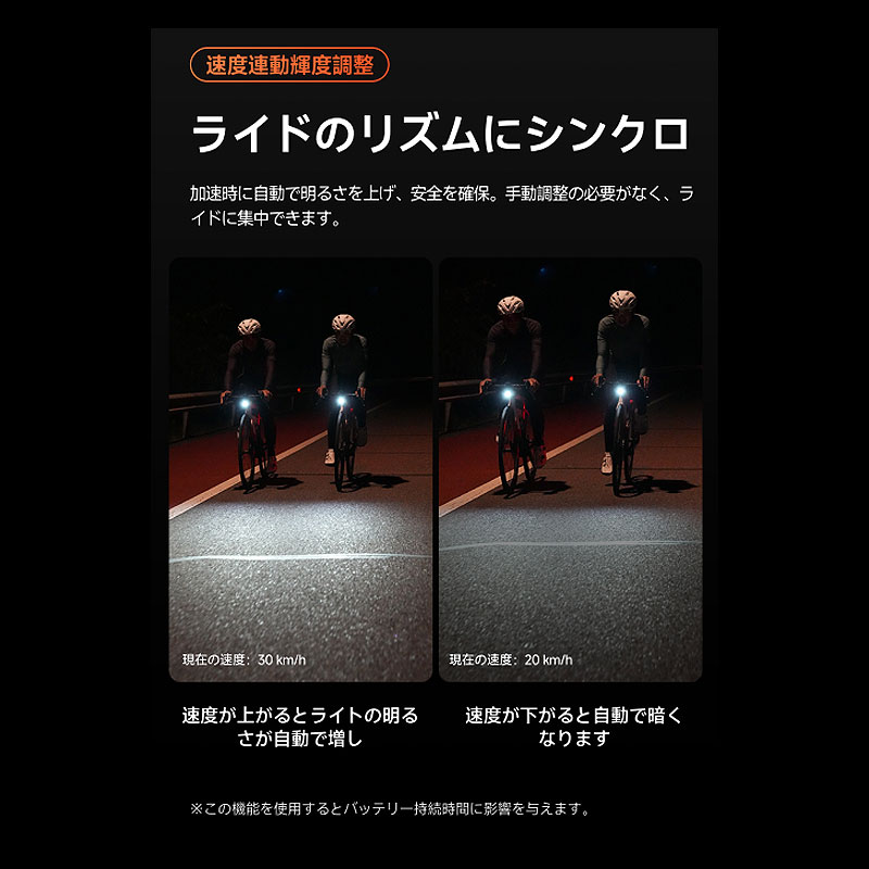 iGPSPORT フロントライト VS1200S 3